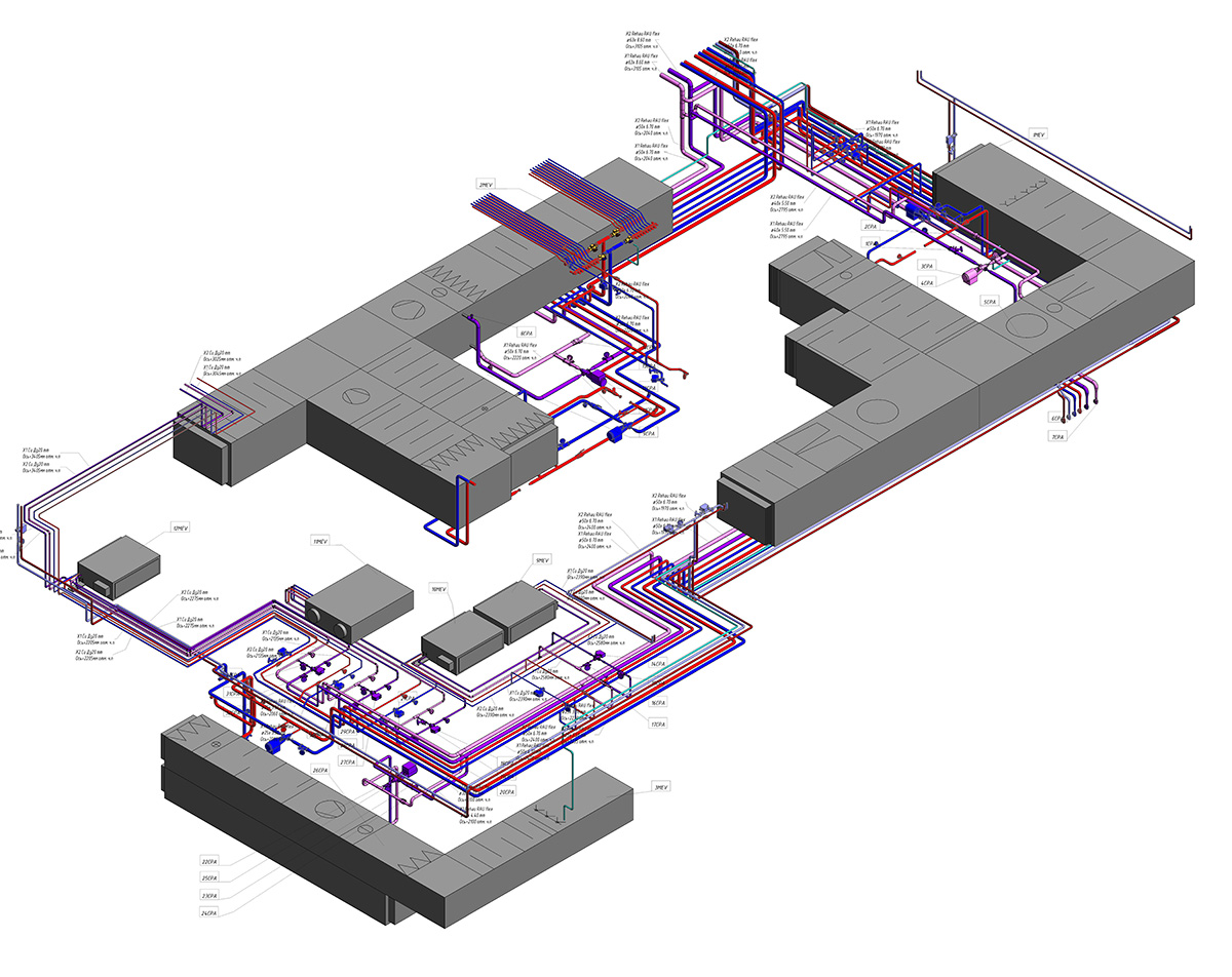 TRIA SYSTEMS - projects
