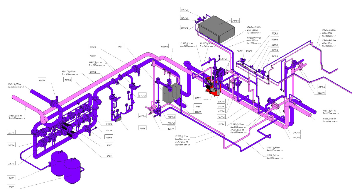 TRIA SYSTEMS - projects